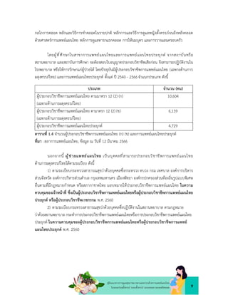 9
คูมือแนวทางการดูแลสุขภาพมารดาและทารกดวยการแพทยแผนไทย
ในระยะกอนตั้งครรภ ระยะตั้งครรภ ระยะคลอด ระยะหลังคลอด
กลไกการคลอด หลักและวิธีการทำคลอดในรายปกติ หลักการและวิธีการดูแลหญิงตั้งครรภจนถึงหลังคลอด
ดวยศาสตรการแพทยแผนไทย หลักการดูแลทารกแรกคลอด การใหนมบุตร และการวางแผนครอบครัว
โดยผูที่ศึกษาในสาขาการแพทยแผนไทยและการแพทยแผนไทยประยุกต จากสถาบันหรือ
สถานพยาบาล และสถาบันการศึกษา จะตองสอบใบอนุญาตประกอบวิชาชีพเสียกอน จึงสามารถปฏิบัติงานใน
โรงพยาบาล หรือใหการรักษาแกผูปวยได โดยปจจุบันมีผูประกอบวิชาชีพการแพทยแผนไทย (เฉพาะดานการ
ผดุงครรภไทย) และการแพทยแผนไทยประยุกต ตั้งแต ป 2540 - 2566จำแนกประเภท ดังนี้
ประเภท จำนวน (คน)
ผูประกอบวิชาชีพการแพทยแผนไทย ตามมาตรา 12 (2) (ก)
(เฉพาะดานการผดุงครรภไทย)
10,604
ผูประกอบวิชาชีพการแพทยแผนไทย ตามาตรา 12 (2) (ข)
(เฉพาะดานการผดุงครรภไทย)
6,139
ผูประกอบวิชาชีพการแพทยแผนไทยประยุกต 4,729
ตารางที่ 1.4 จำนวนผูประกอบวิชาชีพการแพทยแผนไทย (ก) (ข) และการแพทยแผนไทยประยุกต
ที่มา :สภาการแพทยแผนไทย, ขอมูล ณ วันที่ 12 มีนาคม 2566
นอกจากนี้ ผูชวยแพทยแผนไทย เปนบุคคลที่สามารถประกอบวิชาชีพการแพทยแผนไทย
ดานการผดุงครรภไทยไดตามระเบียบ ดังนี้
1) ตามระเบียบกระทรวงสาธารณสุขวาดวยบุคคลซึ่งกระทรวง ทบวง กรม เทศบาล องคการบริหาร
สวนจังหวัด องคการบริหารสวนตําบล กรุงเทพมหานคร เมืองพัทยา องคกรปกครองสวนทองถิ่นรูปแบบพิเศษ
อื่นตามที่มีกฎหมายกําหนด หรือสภากาชาดไทย มอบหมายใหประกอบวิชาชีพการแพทยแผนไทย ในความ
ควบคุมของเจาหนาที่ ซึ่งเปนผูประกอบวิชาชีพการแพทยแผนไทยหรือผูประกอบวิชาชีพการแพทยแผนไทย
ประยุกต หรือผูประกอบวิชาชีพเวชกรรม พ.ศ. 2560
2) ตามระเบียบกระทรวงสาธารณสุขวาดวยบุคคลซึ่งปฏิบัติงานในสถานพยาบาล ตามกฎหมาย
วาดวยสถานพยาบาล กระทําการประกอบวิชาชีพการแพทยแผนไทยหรือการประกอบวิชาชีพการแพทยแผนไทย
ประยุกต ในความควบคุมของผูประกอบวิชาชีพการแพทยแผนไทยหรือผูประกอบวิชาชีพการแพทย
แผนไทยประยุกต พ.ศ. 2560
 