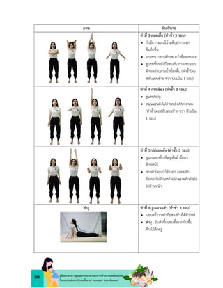 188 คูมือแนวทางการดูแลสุขภาพมารดาและทารกดวยการแพทยแผนไทย
ในระยะกอนตั้งครรภ ระยะตั้งครรภ ระยะคลอด ระยะหลังคลอด
ภาพ คำอธิบาย
ทาที่ 3 ถอดเสื้อ (ทำซ้ำ 3 รอบ)
 กำมือวางแขนไวระดับอกกระดก
ขอมือขึ้น
 ยกแขนวางบนศีรษะ คว่ำทองแขนลง
 ชูแขนขึ้นหลังมือชนกัน กางแขนออก
ดานหลังปลายนิ้วชี้ลงพื้น (ทำซ้ำโดย
สลับแขนซาย-ขวา นับเปน 1 รอบ)
ทาที่ 4 กรรเชียง (ทำซ้ำ 3 รอบ)
 ชูแขนชิดหู
 หมุนแขนตึงไปดานหลังเปนวงกลม
(ทำซ้ำโดยสลับแขนซาย-ขวา นับเปน
1 รอบ)
ทาที่ 5 ปลอยพลัง (ทำซ้ำ 3 รอบ)
 ชูแขนสองขางชิดหูหันฝามือมา
ดานหนา
 ลากฝามือมาไวขางอก และผลัก
ขอศอกไปดานหลังออกแรงผลักฝามือ
ไปดานหนา
ทางู ทาที่ 6 งู-แมว-เตา (ทำซ้ำ 3 รอบ)
 นอนคว่ำวางฝามือสองขางใตหัวไหล
 ทางู : ยันตัวขึ้นแขนตั้งฉากกับพื้น
คางไวสักครู
 