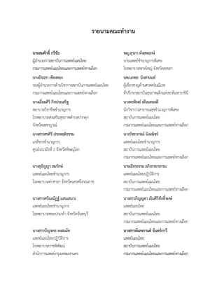 รายนามคณะทำงาน
นายสมศักดิ์ กรีชัย
ผูอำนวยการสถาบันการแพทยแผนไทย
กรมการแพทยแผนไทยและการแพทยทางเลือก
พญ.สุรภา หังสพฤกษ
นายแพทยชำนาญการพิเศษ
โรงพยาบาลหาดใหญ จังหวัดสงขลา
นางอัจฉรา เชียงทอง
รองผูอำนวยการดานวิชาการสถาบันการแพทยแผนไทย
กรมการแพทยแผนไทยและการแพทยทางเลือก
นพ.นภดล นิงสานนท
ผูเชี่ยวชาญดานศาสตรมณีเวช
ที่ปรึกษาสถาบันสุขภาพเด็กแหงชาติมหาราชินี
นางเอี่ยมศิริ กิจประเสริฐ
พยาบาลวิชาชีพชำนาญการ
โรงพยาบาลสงเสริมสุขภาพตำบลปากดุก
จังหวัดเพชรบูรณ
นางพรทิพย เทียนทองดี
นักวิชาการสาธารณสุขชำนาญการพิเศษ
สถาบันการแพทยแผนไทย
กรมการแพทยแผนไทยและการแพทยทางเลือก
นางสาวศรศิรี ประพฤติธรรม
เภสัชกรชำนาญการ
ศูนยอนามัยที่ 2จังหวัดพิษณุโลก
นางวัชราภรณ นิลเพ็ชร
แพทยแผนไทยชำนาญการ
สถาบันการแพทยแผนไทย
กรมการแพทยแผนไทยและการแพทยทางเลือก
นางสุธัญญา สมรักษ
แพทยแผนไทยชำนาญการ
โรงพยาบาลทาศาลาจังหวัดนครศรีธรรมราช
นายเธียรธรรมอภิจรรยาธรรม
แพทยแผนไทยปฏิบัติการ
สถาบันการแพทยแผนไทย
กรมการแพทยแผนไทยและการแพทยทางเลือก
นางสาวศรัณณัฏฐ แสนเสนาะ
แพทยแผนไทยชำนาญการ
โรงพยาบาลพระปกเกลาจังหวัดจันทบุรี
นางสาวภิญญดา เจิมศิริศักดิ์พงษ
แพทยแผนไทย
สถาบันการแพทยแผนไทย
กรมการแพทยแผนไทยและการแพทยทางเลือก
นางสาวปญจพร หงสะมัต
แพทยแผนไทยปฏิบัติการ
โรงพยาบาลราชพิพัฒน
สำนักการแพทยกรุงเทพมหานคร
นางสาวพิมพกานต จันทรกาวี
แพทยแผนไทย
สถาบันการแพทยแผนไทย
กรมการแพทยแผนไทยและการแพทยทางเลือก
 