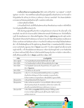 41
คูมือแนวทางการดูแลสุขภาพมารดาและทารกดวยการแพทยแผนไทย
ในระยะกอนตั้งครรภ ระยะตั้งครรภ ระยะคลอด ระยะหลังคลอด
การตั้งครรภในทางการแพทยแผนไทย ไดมีการอธิบายไวในหัวขอ “กุมารปฏิสนธิ” จากคัมภีร
ปฐมจินดา กลาวไววา “อันวาสตรีทั้งหลายเมื่อจะตั้งอนุโลมปฏิสนธินั้น พรอมดวยบิดามารดากับธาตุทั้ง 4
ก็บริบูรณพรอม คือ ปถวีธาตุ 20 อาโปธาตุ 12 เตโชธาตุ 4 วาโยธาตุ 6 ระคนกันเขา” คือ เกิดเพราะโลหิตบิดา
มารดาผสมรวมกันโดยสมบูรณพรอมดวยธาตุทั้ง 4 แพทยสามารถสังเกตโดย
1) เอ็นผานเสนหนาอกนั้นเขียว
2) หัวนมนั้นคล้ำดำเขา แลวตั้งขึ้นเปนเม็ดครอบหัวนม ซึ่งคนทองสวนมากจะมีอาการที่เกิดขึ้นกับ
รางกายในแตละเดือนที่ตั้งครรภแตกตางกัน
ทั้งนี้ เมื่อเกิดมูลปฏิสนธิขึ้นแลวลำดับการเจริญเติบโตของทารกในครรภ คือ เมื่อธาตุทั้ง 4 นั้น
ระคนกันเขา (หมายถึง มีการรวมประเวณีกัน) โลหิตของบิดาระคนเขากับโลหิตของมารดา จึงบังเกิดขึ้นดวย
ธาตุนํ้า คือ ตอมเลือดของมารดา หรือตามคัมภีรปฐมจินดา ไดระบุวา สุขุมังปรมาณู (หมายถึง อสุจิ) ของบิดา
นั้นละเอียดนัก ไดระคนกันเขากับเลือดของมารดาในครรภ (หมายถึง ไขสุก) มีลักษณะใสสะอาดเหมือนหยาด
นํ้ามันงา มองดวยตาเปลาไมเห็นเพราะเล็กมาก ทานเปรียบไววาเหมือนเอาขนจามรีจุมนํ้ามันใสแลวสลัดออก
เสีย 7 ครั้ง ที่เหลือติดอยูที่ขนจามรี คือ สุขุมังปรมาณู เมื่อผสมกับไขสุก (การแพทยแผนไทยใชคำวาเลือดของ
มารดา) จะบังเกิดเปน ปฐมกลละ เรียกวา ไชยเภท รวมเวลาได 7 วัน หลังจากปฏิสนธิ ในชวงนี้มารดาจะเกิด
ระดูลางหนาขึ้น 1 ครั้ง คือจะมีเลือดประจำเดือนออกมา หรือหากไมเกิดระดูลางหนา มารดาก็จะฝนวิปริต
อยางใดอยางหนึ่งจนทำใหรูวาตั้งครรภ เมื่อตัวออนฝงตัวในมดลูกเรียบรอย หากไมมีอาการผิดปกติใด ๆ
เกิดขึ้น สีตัวออนจะเขมขึ้น เรียกวา อัพพุทะ และมีลำดับการพัฒนา ดังนี้
ลำดับ การเจริญเติบโต
หลังจากปฏิสนธิ 7 วัน กอนเลือดที่ผสมกันจะขนเขาเปนสีนํ้าลางเนื้อ เรียกวา เปสิ
หลังจากนั้นอีก 7 วัน กอนเลือดจะมีรูปรางเปลี่ยนไป มีลักษณะเหมือนไขงู เรียกวา ฆนะ
หลังจากนั้นอีก 7 วัน กอนเลือดมีการแตกออกเปน หัวและลำตัว มือ 2 ขาง และเทา 2 ขาง
เรียกวา ปญจะสาขา
หลังจากนั้นอีก 7 วัน เกิดมี ผม ขน เล็บ และ ฟน
เมื่ออายุครรภครบ 1 เดือน กับ 12 วัน ตัวออนจะเริ่มรับโลหิตที่เวียนเขาเปน ตานกยูงที่หัวใจ
เปนเครื่องรับดวงจิตวิญญาณ ถาเปนทารกเพศหญิง ตานกยูงจะเวียนซาย
ถาเปนทารกเพศชาย ตานกยูงจะเวียนขวา เพียงแตไมไดปรากฏออกมาใหเห็น
เมื่ออายุครรภครบ 3 เดือนแลวเลือดจะไหลเขาไปใน ปญจะสาขา
เมื่ออายุครรภครบ 4 เดือน จะเกิดดวงตาและหนาผาก ตาดวงแรกที่เกิดคือ ตาที่สามกลางหนาผาก
(เทียบกับแพทยแผนปจจุบัน คือ ตอมไพเนียล) แลวจึงหายไปภายหลังจากนั้น
อวัยวะทั้งปวงจะเกิดเปนลำดับไปจนทารกมีอวัยวะครบ 32 ประการ
เมื่ออายุครรภได 5 เดือน จึงมีจิต และเบญจขันธ เมื่อตั้งเปนรูปขันธแลว ก็ใหมีวิญญาณขันธ
ทารกสามารถรับรูความรูสึกรอนและเย็น รูสึกหิวและอิ่ม รับรูถึงความสบาย
และไมสบายของมารดา
 