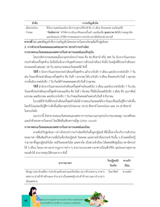 42 คูมือแนวทางการดูแลสุขภาพมารดาและทารกดวยการแพทยแผนไทย
ในระยะกอนตั้งครรภ ระยะตั้งครรภ ระยะคลอด ระยะหลังคลอด
ลำดับ การเจริญเติบโต
เมื่อครรภครบ
กำหนด
ซึ่งในการแพทยแผนไทย ถือวาอายุครรภที่ปกติ คือ 10 เดือน จึงจะคลอด จะเกิดลมชื่อ
“กัมมัชชวาต” ทำใหทารกกลับเอาศีรษะลงเบื้องตํ่า และมีลมชื่อ สุนทรวาต พัดใหปากมดลูกเปด
และเกิดลมเบง ทำใหทารกคลอดออกจากครรภมารดาเมื่อถึงฤกษงามยามดี
ตารางที่ 3.1แสดงขอมูลลำดับการเจริญเติบโตของทารกในครรภตามคัมภีรปฐมจินดา
2. การทำนายวันคลอดและเพศของทารก (ครรภวาระกำเนิด)
การคาดคะเนวันคลอดและเพศทารกในทางการแพทยแผนปจจุบัน
โดยปกติทารกจะคลอดเมื่ออายุครรภครบกำหนด คือ 40 สัปดาห หรือ 280 วัน นับจากวันแรกของ
ประจำเดือนครั้งสุดทาย (ไมใชเริ่มนับจากวันสุดทายของการมีประจำเดือน) ดังนั้น ในหญิงที่มีประจำเดือนมา
ตรงและสม่ำเสมอทุก 28 วัน จะสามารถคะเนวันคลอดได ดังนี้
วิธีที่ 1 นับจากวันแรกของประจำเดือนครั้งสุดทาย แลวบวกไปอีก 9 เดือน และนับบวกตอไปอีก 7 วัน
เชน วันแรกที่ประจำเดือนมาครั้งสุดทาย คือ วันที่ 1 มกราคม ใหบวกไปอีก 9 เดือน ซึ่งจะตรงกับวันที่ 1 ตุลาคม
จากนั้นนับบวกตอไปอีก 7 วัน ก็จะไดกำหนดคลอดตรงกับวันที่ 8 ตุลาคม
วิธีที่ 2 นับจากวันแรกของประจำเดือนครั้งสุดทายยอนหลังไป 3 เดือน และนับบวกตอไปอีก 7 วัน เชน
วันแรกที่ประจำเดือนมาครั้งสุดทายของแมทอง คือ วันที่ 1 มีนาคม ก็ใหนับยอนหลังไปอีก 3 เดือน คือ กุมภาพันธ
มกราคม และธันวาคม และนับบวกไปอีก 7 วัน กำหนดวันคลอดก็จะตรงกับวันที่ 8 ธันวาคม
ในกรณีที่จำวันที่มีประจำเดือนครั้งสุดทายไมได อาจคะเนวันคลอดไดจากวันแรกที่แมเริ่มรูสึกวาเด็กดิ้น
โดยทั่วไปแมจะเริ่มรูสึกวาเด็กดิ้นเมื่ออายุครรภประมาณ 18-20 สัปดาห ในครรภแรก และ 16-18 สัปดาห
ในครรภหลัง
นอกจากนี้ ยังสามารถคะเนวันคลอดและเพศจากการประมาณอายุครรภจากขนาดมดลูก ขนาดศีรษะ
และลำตัวของทารกในครรภ โดยใชคลื่นเสียงความถี่สูง (Ultra- sound)
การคาดคะเนวันคลอดและเพศทารกในทางการแพทยแผนไทย
ตามคัมภีรปฐมจินดา กลาวถึงครรภวาระกำเนิดหรือวันตั้งมูลปฏิสนธิ ที่มีเนื้อหาเกี่ยวกับการเจ็บปวย
ของมารดา ที่สัมพันธกับความเชื่อในเรื่องวันปฏิสนธิ วันคลอด และซางเจาเรือนประจำวันนั้น ๆ ถาแพทยใครรู
วามารดาตั้งมูลปฏิสนธิวันใด จะมีวันคลอดวันใด และซางใด เปนซางเจาเรือน ใหแพทยพึงดูเมื่อมารดามีครรภ
ได 3 เดือน โดยมารดาจะปรากฏอาการตาง ๆ สามารถบอกเพศ บอกซางเรือนซึ่งก็คือ จุดออนทางสุขภาพ
ของเด็กได สามารถสรุปไดตามตาราง ดังนี้
อาการมารดา
วันปฏิสนธิ/
วันเกิด
ซางเจา
เรือน
ทองผูก ผอม ผิวเหลือง ปวดบริเวณหัวเหนาและทองนอย อยากรับประทาน อาหาร
รสหวาน ฝาเทาขางซายแดง ทำนายวาเปนเพศหญิง ฝาเทาขางขวาแดง ทำนายวา
เปนเพศชาย
วันอาทิตย ซางเพลิง
 