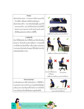 64 คูมือแนวทางการดูแลสุขภาพมารดาและทารกดวยการแพทยแผนไทย
ในระยะกอนตั้งครรภ ระยะตั้งครรภ ระยะคลอด ระยะหลังคลอด
ทานอน
ในชวงไตรมาสแรก การนอนหงายใหเอาหมอนหรือ
ผารองใตเขา เพื่อลดความตึงตัวของหลังและขา
ในชวงไตรมาสที่ 2 -3 ขนาดทองเริ่มใหญขึ้น แนะนำให
นอนตะแคงซาย จะชวยใหเลือดไหลเวียนไดดีขึ้น
โดยสามารถหาหมอนมารองดานหนาและดานหลัง
เพื่อใหคุณแมผอนคลายหลับสบายไดดีขึ้น
การจัดทานั่ง
นั่งเกาอี้ที่มีพนังพิง นั่งเกาอี้ที่มีที่รองขาใหขาไดเหยียด
ผอนคลาย ปองกันเทาบวมในกรณีนั่งนาน ๆ ในขณะที่มี
การนั่งใหกระดกขอเทาขึ้นลง เพื่อกระตุนการไหลเวียน
จากสวนปลายไปสวนตน ลักษณะเกาอี้ตองไมต่ำจนเกินไป
(ระดับสะโพกไมต่ำกวาเขา)
ทาทางการยกของ
หากตองหยิบของจากพื้น ไมกมลงไปตรง ๆ ใหใชวิธีกาว
ขาและยอเขา พยายามรักษาแนวกระดูกสันหลังใหอยูใน
ระดับแนวตรง ไมยกสิ่งของที่น้ำหนักมากอาจทำใหเกิด
การบาดเจ็บของกลามเนื้อหลังและกระดูกสันหลังได
ไมควรนั่งเกาอี้ที่ไมมั่นคงเชน
เกาอี้ลอเลื่อน
ไมควรนั่งหลังงอ
ภาพที่ 3.10 ทานอนที่เหมาะสมสำหรับสตรีตั้งครรภ
ภาพที่ 3.11 ทานั่งที่เหมาะสมสำหรับสตรีตั้งครรภ
ภาพที่ 3.12 ทานั่งที่ไมเหมาะสมสำหรับสตรีตั้งครรภ
ภาพที่ 3.13-14 ทายกของที่เหมาะสมและ
ไมเหมาะสมสำหรับสตรีตั้งครรภ
 