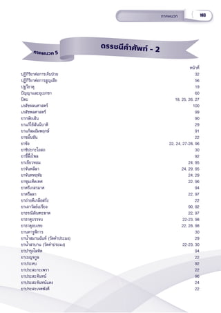 103
ภาคผนวก
ภาคผนวก 5
ดรรชนีีคำำำศััพท์์ - 2
ปฏิิกิิริิยาต่่อการเจ็็บป่่วย
ปฏิิกิิริิยาต่่อการสููญเสีีย
ปฐวีีธาตุุ
ปััญญาและอุุเบกขา
ปิิตะ
เภสััชจลนศาสตร์์
เภสััชพลศาสตร์์
ยากษััยเส้้น
ยาแก้้ไข้้สัันนิิบาติิ
ยาแก้้ลมอััมพฤกษ์์
ยาขมิ้้�นชััน
ยาขิิง
ยาขิิปะกะโอสถ
ยาขี้้�ผึ้้�งไพล
ยาเขีียวหอม
ยาจัันทลีีลา
ยาจัันทหฤทััย
ยาชุุมเห็็ดเทศ
ยาตรีีเกสรมาศ
ยาตรีีผลา
ยาถ่่ายดีีเกลืือฝรั่่�ง
ยาเถาวััลย์์เปรีียง
ยาธรณีีสััณฑะฆาต
ยาธาตุุบรรจบ
ยาธาตุุอบเชย
ยานหารููพิิการ
ยาน้ำำ��สมานฉัันท์์ (วััดคำำ�ประมง)
ยาน้ำำ��สาบาน (วััดคำำ�ประมง)
ยาบำำ�รุุงโลหิิต
ยาเบญจกููล
ยาประคบ
ยาประสะกะเพรา
ยาประสะจัันทน์์
ยาประสะจัันทน์์แดง
ยาประสะเจตพัังคีี
หน้้าที่่�
32
56
19
60
18, 25, 26, 27
100
99
90
29
91
22
22, 24, 27-28, 96
30
92
24, 95
24, 29, 95
24, 29
22, 96
94
22, 97
22
90, 92
22, 97
22-23, 98
22, 28, 98
30
29
22-23, 30
94
22
92
22
96
24
22
 