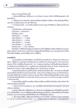 34 แนวทางการดููแลผู้้�ป่่วยมะเร็็งระยะท้้ายแบบประคัับประคองแบบบููรณาการ
ตััวอย่่างการทำำ�สมาธิิเบื้้�องต้้น ดัังนี้้�
1. เลืือกสถานที่่�ที่่�เงีียบสงบ ไม่่มีีใครรบกวน เช่่น ห้้องพระ ห้้องนอน ห้้องทำำ�งานที่่�ไม่่มีีคนพลุุกพล่่าน หรืือ
มุุมสงบในบ้้าน
2. นั่่�งขััดสมาธิิ เท้้าขวาทัับเท้้าซ้้าย มืือชนกัันหรืือมืือขวาทัับมืือซ้้าย ตั้้�งตััวตรง หรืือจะนั่่�งพัับเพีียบก็็ได้้ตาม
แต่่จะถนััด (อาจอยู่่�ในบริิบทนอน ยืืน เดิิน ก็็ได้้เช่่นกััน)
3. กำำ�หนดลมหายใจเข้้า - ออก โดยสัังเกตลมที่่�มากระทบปลายจมููก หรืือริิมฝีีปากบน ให้้รู้้�ว่่าขณะนั้้�นหายใจ
เข้้าหรืือออก
หายใจเข้้าท้้องพอง หายใจออกท้้องยุุบ
หายใจเข้้านัับ 1 หายใจออกนัับ 1
นัับไปเรื่่�อยๆ จนถึึง 5
เริ่่�มนัับใหม่่จาก 1 - 6 แล้้วพอ
กลัับมานัับใหม่่จาก 1 - 7 แล้้วพอ
กลัับมานัับใหม่่จาก 1 - 8 แล้้วพอ
กลัับมานัับใหม่่จาก 1  -9 แล้้วพอ
กลัับมานัับใหม่่จาก 1 - 10 แล้้วพอ
ย้้อนกลัับมาเริ่่�ม 1 -  5 ใหม่่ วนไปเรื่่�อยๆ
ข้้อสำำ�คััญคืือ การให้้จิิตใจจดจ่่ออยู่่�กัับลมหายใจเข้้าออกเท่่านั้้�น ไม่่คิิดฟุ้้�งซ่่านเรื่่�องอื่่�น เมื่่�อจิิตใจแน่่วแน่่จะช่่วย
ขจััดความเครีียด ความวิิตกกัังวล ความเศร้้าหมอง เกิิดปััญญาที่่�จะคิิดแก้้ไขปััญหาและเอาชนะอุุปสรรคต่่างๆ ในชีีวิิต
ได้้อย่่างมีีสติิ มีีเหตุุมีีผล และยัังช่่วยให้้สุุขภาพร่่างกายดีีขึ้้�นด้้วย
สวดมนต์์บำำ�บััด 
สวดมนต์์บำำ�บััด 
การสวดมนต์์เป็็นการบำำ�บััดด้้วยวิิธีีมุ่่�งความสนใจไปที่่�การสวดมนต์์บทต่่างๆ ที่่�บุุคคลอาจกระทำำ�ด้้วยความ
ศรััทธา เพื่่�อพััฒนาความเข้้มแข็็งทางจิิตวิิญญาณตามความเชื่่�อในศาสนาของแต่่ละบุุคคล เป็็นการท่่องมนตรา
(Mantra) ที่่�เป็็นการปฏิิบััติิสมาธิิของทุุกศาสนา เช่่น ชาวพุุทธจะสวดมนต์์และระลึึกถึึงองค์์พระสััมมาสััมพุุทธเจ้้า
ชาวคริิสต์์จะสวดและระลึึกถึึงพระเจ้้า ชาวมุุสลิิมสวดและระลึึกถึึงองค์์พระอััลเลาะห์์ เป็็นต้้น เป็็นวััฒนธรรมของ
สัังคมทุุกชาติิ ศาสนาในการเยีียวยาเพื่่�อส่่งเสริิมสุุขภาพกาย จิิต จิิตวิิญญาณ และสัังคม
การที่่�บุุคคลได้้เปล่่งเสีียงสวดมนต์์หรืือแม้้แต่่การฟัังเสีียงสวดมนต์์อย่่างเดีียว หลายคนสามารถที่่�จะรู้้�สึึก
ผ่่อนคลายได้้แม้้อาจไม่่เข้้าใจความหมายในบทสวดนั้้�น แต่่เพราะเป็็นการรัับสััญญาณผ่่านทางหูู ซึ่่�งเท่่ากัับเป็็นการ
สวดมนต์์บำำ�บััดที่่�เป็็นหลัักการหนึ่่�งของ Vibrational Therapy ที่่�เป็็นการใช้้คุุณสมบััติิของคลื่่�นเสีียงมาบำำ�บััดความเจ็็บ
ป่่วย เมื่่�อบุุคคลได้้รัับคลื่่�นเสีียงช้้าๆ อย่่างสม่ำำ��เสมอ เป็็นระยะเวลาประมาณ 15 นาทีี ก็็จะช่่วยกระตุ้้�นร่่างกายให้้เกิิด
การเยีียวยาตนเองได้้ 
การสวดมนต์์เพื่่�อกระตุ้้�นให้้ร่่างกายหลั่่�งสารเคมีีและสารสื่่�อประสาทที่่�เป็็นประโยชน์์ต่่อการเยีียวยาดัังกล่่าวนั้้�น
จะต้้องสวดมนต์์อย่่างถููกวิิธีี ดัังนี้้�
1. เลืือกช่่วงเวลาที่่�ร่่างกายผ่่อนคลาย เช่่น ช่่วงหลัังตื่่�นนอนตอนเช้้าหรืือก่่อนเข้้านอนตอนค่ำำ�� ไม่่ควรสวด
หลัังกิินอาหารอิ่่�มใหม่่ๆ
2. เลืือกสถานที่่�สงบเงีียบ ไม่่มีีเสีียงดัังรบกวน เนื่่�องจากประสาทสััมผััสของคนเรานั้้�นรัับรู้้�ได้้ไวและอ่่อนไหว
มาก หากมีีเสีียงดัังอื่่�นๆ รบกวน จะทำำ�ให้้สััญญาณคลื่่�นสมองสัับสนและเปลี่่�ยนไป การหลั่่�งสารสื่่�อประสาทก็็จะสัับสน
ตามไปด้้วย และร่่างกายจะสร้้างสารซีีโรโทนิินได้้ไม่่มากพอ ทำำ�ให้้ไม่่มีีผลในการเยีียวยา
3. เลืือกบทสวดมนต์์สั้้�นๆ ที่่�ผู้้�ป่่วยชอบหรืือศรััทธาจากศาสนาใดก็็ได้้ อาจเลืือกคำำ�บางคำำ�จากบทสวดสััก
2-3 พยางค์์ สวดซ้ำำ��ไปมาในจัังหวะเนิิบช้้า เบาๆ ให้้ได้้ยิินคนเดีียวแบบเสีียงแผ่่วๆ เป็็นลมอยู่่�ในลำำ�คอ
 