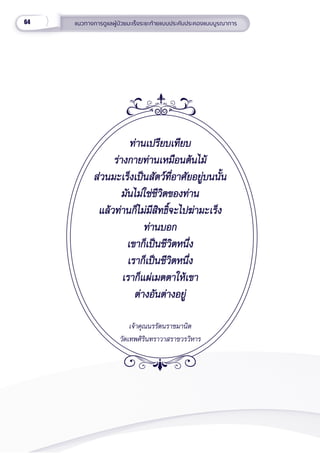 64 แนวทางการดููแลผู้้�ป่่วยมะเร็็งระยะท้้ายแบบประคัับประคองแบบบููรณาการ
ท่่านเปรีียบเทีียบ
ท่่านเปรีียบเทีียบ
ร่่างกายท่่านเหมืือนต้้นไม้้
ร่่างกายท่่านเหมืือนต้้นไม้้
ส่่วนมะเร็็งเป็็นสััตว์์ที่่�อาศััยอยู่่�บนนั้้�น
ส่่วนมะเร็็งเป็็นสััตว์์ที่่�อาศััยอยู่่�บนนั้้�น
มัันไม่่ใช่่ชีีวิิตของท่่าน
มัันไม่่ใช่่ชีีวิิตของท่่าน
แล้้วท่่านก็็ไม่่มีีสิิทธิ์์�จะไปฆ่่ามะเร็็ง
แล้้วท่่านก็็ไม่่มีีสิิทธิ์์�จะไปฆ่่ามะเร็็ง
ท่่านบอก
ท่่านบอก
เขาก็็เป็็นชีีวิิตหนึ่่�ง
เขาก็็เป็็นชีีวิิตหนึ่่�ง
เราก็็เป็็นชีีวิิตหนึ่่�ง
เราก็็เป็็นชีีวิิตหนึ่่�ง
เราก็็แผ่่เมตตาให้้เขา
เราก็็แผ่่เมตตาให้้เขา
ต่่างอัันต่่างอยู่่�
ต่่างอัันต่่างอยู่่�
เจ้้าคุุณนรรััตนราชมานิิต
วััดเทพศิิริินทราวาสราชวรวิิหาร
 
