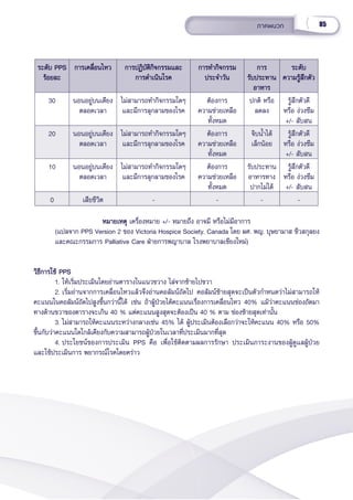 85
ภาคผนวก
ระดัับ PPS
ระดัับ PPS
ร้้อยละ
ร้้อยละ
การเคลื่่�อนไหว
การเคลื่่�อนไหว การปฏิิบััติิกิิจกรรมและ
การปฏิิบััติิกิิจกรรมและ
การดำำ�เนิินโรค
การดำำ�เนิินโรค
การทำำ�กิิจกรรม
การทำำ�กิิจกรรม
ประจำำ�วััน
ประจำำ�วััน
การ
การ
รัับประทาน
รัับประทาน
อาหาร
อาหาร
ระดัับ
ระดัับ
ความรู้้�สึึกตััว
ความรู้้�สึึกตััว
30 นอนอยู่่�บนเตีียง
ตลอดเวลา
ไม่่สามารถทำำ�กิิจกรรมใดๆ
และมีีการลุุกลามของโรค
ต้้องการ
ความช่่วยเหลืือ
ทั้้�งหมด
ปกติิ หรืือ
ลดลง
รู้้�สึึกตััวดีี
หรืือ ง่่วงซึึม
+/- สัับสน
20 นอนอยู่่�บนเตีียง
ตลอดเวลา
ไม่่สามารถทำำ�กิิจกรรมใดๆ
และมีีการลุุกลามของโรค
ต้้องการ
ความช่่วยเหลืือ
ทั้้�งหมด
จิิบน้ำำ��ได้้
เล็็กน้้อย
รู้้�สึึกตััวดีี
หรืือ ง่่วงซึึม
+/- สัับสน
10 นอนอยู่่�บนเตีียง
ตลอดเวลา
ไม่่สามารถทำำ�กิิจกรรมใดๆ
และมีีการลุุกลามของโรค
ต้้องการ
ความช่่วยเหลืือ
ทั้้�งหมด
รัับประทาน
อาหารทาง
ปากไม่่ได้้
รู้้�สึึกตััวดีี
หรืือ ง่่วงซึึม
+/- สัับสน
0 เสีียชีีวิิต - - - -
หมายเหตุุ
หมายเหตุุ เครื่่�องหมาย +/- หมายถึึง อาจมีี หรืือไม่่มีีอาการ
(แปลจาก PPS Version 2 ของ Victoria Hospice Society, Canada โดย ผศ. พญ. บุุษยามาส ชีีวสกุุลยง
และคณะกรรมการ Palliative Care ฝ่่ายการพญาบาล โรงพยาบาลเชีียงใหม่่)
วิิธีีการใช้้ PPS
วิิธีีการใช้้ PPS
1. ให้้เริ่่�มประเมิินโดยอ่่านตารางในแนวขวาง ไล่่จากซ้้ายไปขวา
2. เริ่่�มอ่่านจากการเคลื่่�อนไหวแล้้วจึึงอ่่านคอลััมน์์ถััดไป คอลััมน์์ซ้้ายสุุดจะเป็็นตััวกำำ�หนดว่่าไม่่สามารถให้้
คะแนนในคอลััมน์์ถััดไปสููงขึ้้�นกว่่านี้้�ได้้ เช่่น ถ้้าผู้้�ป่่วยได้้คะแนนเรื่่�องการเคลื่่�อนไหว 40% แม้้ว่่าคะแนนช่่องถััดมา
ทางด้้านขวาของตารางจะเกิิน 40 % แต่่คะแนนสููงสุุดจะต้้องเป็็น 40 % ตาม ช่่องซ้้ายสุุดเท่่านั้้�น
3. ไม่่สามารถให้้คะแนนระหว่่างกลางเช่่น 45% ได้้ ผู้้�ประเมิินต้้องเลืือกว่่าจะให้้คะแนน 40% หรืือ 50%
ขึ้้�นกัับว่่าคะแนนใดใกล้้เคีียงกัับความสามารถผู้้�ป่่วยในเวลาที่่�ประเมิินมากที่่�สุุด 
4. ประโยชน์์ของการประเมิิน PPS คืือ เพื่่�อใช้้ติิดตามผลการรัักษา ประเมิินภาระงานของผู้้�ดููแลผู้้�ป่่วย
และใช้้ประเมิินการ พยากรณ์์โรคโดยคร่่าว
 