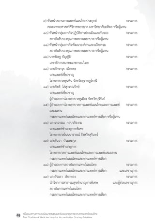 คู่มือแนวทางการประเมินมาตรฐานและรับรองคุณภาพงานการแพทย์แผนไทย
Thai Traditional Medicine Hospital Accreditation Scoring Guideline
48
๙) หัวหน้าสถานการแพทย์แผนไทยประยุกต์ กรรมการ
คณะแพทยศาสตร์ศิริราชพยาบาล มหาวิทยาลัยมหิดล หรือผู้แทน
๑๐) หัวหน้ากลุ่มภารกิจปฏิบัติการประเมินและรับรอง      กรรมการ
สถาบันรับรองคุณภาพสถานพยาบาล หรือผู้แทน
๑๑) หัวหน้ากลุ่มภารกิจพัฒนาองค์กรและนวัตกรรม      กรรมการ
สถาบันรับรองคุณภาพสถานพยาบาล หรือผู้แทน
๑๒) นายพิเชฐ บัญญัติ กรรมการ
					 เลขาธิการสมาคมเวชกรรมไทย
๑๓) นายจักราวุธ  เผือกคง กรรมการ
นายแพทย์เชี่ยวชาญ
โรงพยาบาลพุนพิน จังหวัดสุราษฎร์ธานี
๑๔) นายกิตติ  โล่สุวรรณรักษ์ กรรมการ
นายแพทย์เชี่ยวชาญ
ผู้อ�ำนวยการโรงพยาบาลคูเมือง จังหวัดบุรีรัมย์
๑๕) ผู้อ�ำนวยการโรงพยาบาลการแพทย์แผนไทยและการแพทย์ กรรมการ
ผสมผสาน
กรมการแพทย์แผนไทยและการแพทย์ทางเลือก หรือผู้แทน
๑๖) นางวรวรรณ  กอปรกิจงาม กรรมการ
นายแพทย์ช�ำนาญการพิเศษ
โรงพยาบาลโนนนารายณ์ จังหวัดสุรินทร์
๑๗) นายธันวา  บัวมหะกุล กรรมการ
นายแพทย์ช�ำนาญการ
โรงพยาบาลการแพทย์แผนไทยและการแพทย์ผสมผสาน
           กรมการแพทย์แผนไทยและการแพทย์ทางเลือก
๑๘) ผู้อ�ำนวยการสถาบันการแพทย์แผนไทย      กรรมการ
กรมการแพทย์แผนไทยและการแพทย์ทางเลือก      และเลขานุการ
๑๙) นางอัจฉรา  เชียงทอง กรรมการ
นักวิชาการสาธารณสุขช�ำนาญการพิเศษ   และผู้ช่วยเลขานุการ
สถาบันการแพทย์แผนไทย
กรมการแพทย์แผนไทยและการแพทย์ทางเลือก
 