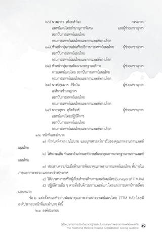 คู่มือแนวทางการประเมินมาตรฐานและรับรองคุณภาพงานการแพทย์แผนไทย
Thai Traditional Medicine Hospital Accreditation Scoring Guideline
49
๒๐) นางมาลา  สร้อยส�ำโรง กรรมการ
แพทย์แผนไทยช�ำนาญการพิเศษ และผู้ช่วยเลขานุการ
สถาบันการแพทย์แผนไทย
กรมการแพทย์แผนไทยและการแพทย์ทางเลือก
๒๑) หัวหน้ากลุ่มงานส่งเสริมบริการการแพทย์แผนไทย         ผู้ช่วยเลขานุการ
สถาบันการแพทย์แผนไทย
กรมการแพทย์แผนไทยและการแพทย์ทางเลือก
๒๒) หัวหน้ากลุ่มงานพัฒนามาตรฐานบริการ ผู้ช่วยเลขานุการ
การแพทย์แผนไทย สถาบันการแพทย์แผนไทย
กรมการแพทย์แผนไทยและการแพทย์ทางเลือก
๒๓) นางปทุมมาศ  สิริกวิน ผู้ช่วยเลขานุการ
เภสัชกรช�ำนาญการ  
สถาบันการแพทย์แผนไทย
กรมการแพทย์แผนไทยและการแพทย์ทางเลือก
๒๔) นายจตุพร  สุกิตติวงศ์ ผู้ช่วยเลขานุการ
แพทย์แผนไทยปฏิบัติการ  
สถาบันการแพทย์แผนไทย
กรมการแพทย์แผนไทยและการแพทย์ทางเลือก
๑.๒ หน้าที่และอ�ำนาจ
๑) ก�ำหนดทิศทาง นโยบาย และยุทธศาสตร์การรับรองคุณภาพงานการแพทย์
แผนไทย               
๒) ให้ความเห็นค�ำแนะน�ำแก่คณะท�ำงานพัฒนาคุณภาพมาตรฐานงานการแพทย์
แผนไทย
๓) ประสานความร่วมมือด้านการพัฒนาคุณภาพงานการแพทย์แผนไทยทั้งภายใน
ภายนอกกระทรวง และระหว่างประเทศ
๔) ให้แนวทางการสร้างผู้เยี่ยมส�ำรวจด้านการแพทย์แผนไทย(SurveyorofTTMHA)
๕) ปฏิบัติงานอื่น ๆ ตามที่อธิบดีกรมการแพทย์แผนไทยและการแพทย์ทางเลือก
มอบหมาย
ข้อ ๒ แต่งตั้งคณะท�ำงานพัฒนาคุณภาพงานการแพทย์แผนไทย (TTM HA) โดยมี
องค์ประกอบหน้าที่และอ�ำนาจ ดังนี้
๒.๑ องค์ประกอบ
 