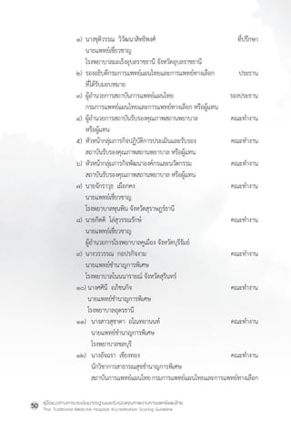 คู่มือแนวทางการประเมินมาตรฐานและรับรองคุณภาพงานการแพทย์แผนไทย
Thai Traditional Medicine Hospital Accreditation Scoring Guideline
50
๑) นางชุติวรรณ  วิวัฒนาสิทธิพงศ์ ที่ปรึกษา
นายแพทย์เชี่ยวชาญ
โรงพยาบาลมะเร็งอุบลราชธานี จังหวัดอุบลราชธานี
๒) รองอธิบดีกรมการแพทย์แผนไทยและการแพทย์ทางเลือก       ประธาน
ที่ได้รับมอบหมาย
๓) ผู้อ�ำนวยการสถาบันการแพทย์แผนไทย รองประธาน
กรมการแพทย์แผนไทยและการแพทย์ทางเลือก หรือผู้แทน
๔) ผู้อ�ำนวยการสถาบันรับรองคุณภาพสถานพยาบาล คณะท�ำงาน
         หรือผู้แทน
๕) หัวหน้ากลุ่มภารกิจปฏิบัติการประเมินและรับรอง คณะท�ำงาน
สถาบันรับรองคุณภาพสถานพยาบาล หรือผู้แทน
๖) หัวหน้ากลุ่มภารกิจพัฒนาองค์กรและนวัตกรรม คณะท�ำงาน
สถาบันรับรองคุณภาพสถานพยาบาล หรือผู้แทน
๗) นายจักราวุธ  เผือกคง คณะท�ำงาน
นายแพทย์เชี่ยวชาญ
โรงพยาบาลพุนพิน จังหวัดสุราษฎร์ธานี
๘) นายกิตติ  โล่สุวรรณรักษ์ คณะท�ำงาน
นายแพทย์เชี่ยวชาญ
ผู้อ�ำนวยการโรงพยาบาลคูเมือง จังหวัดบุรีรัมย์
๙) นางวรวรรณ  กอปรกิจงาม คณะท�ำงาน
นายแพทย์ช�ำนาญการพิเศษ
โรงพยาบาลโนนนารายณ์ จังหวัดสุรินทร์
๑๐) นางศศินี  อภิชนกิจ คณะท�ำงาน
นายแพทย์ช�ำนาญการพิเศษ
โรงพยาบาลอุดรธานี
๑๑) นางสาวสุชาดา  อโณทยานนท์ คณะท�ำงาน
นายแพทย์ช�ำนาญการพิเศษ
โรงพยาบาลชลบุรี
๑๒) นางอัจฉรา  เชียงทอง คณะท�ำงาน
นักวิชาการสาธารณสุขช�ำนาญการพิเศษ
สถาบันการแพทย์แผนไทยกรมการแพทย์แผนไทยและการแพทย์ทางเลือก
 