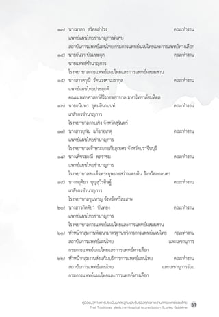 คู่มือแนวทางการประเมินมาตรฐานและรับรองคุณภาพงานการแพทย์แผนไทย
Thai Traditional Medicine Hospital Accreditation Scoring Guideline
51
๑๓) นางมาลา  สร้อยส�ำโรง คณะท�ำงาน
แพทย์แผนไทยช�ำนาญการพิเศษ
สถาบันการแพทย์แผนไทยกรมการแพทย์แผนไทยและการแพทย์ทางเลือก
๑๔) นายธันวา บัวมหะกุล คณะท�ำงาน
นายแพทย์ช�ำนาญการ
โรงพยาบาลการแพทย์แผนไทยและการแพทย์ผสมผสาน
๑๕) นางสาวดรุณี  รัตนวงศาเมธากุล คณะท�ำงาน
แพทย์แผนไทยประยุกต์
คณะแพทยศาสตร์ศิริราชพยาบาล มหาวิทยาลัยมหิดล
๑๖) นายธนินทร  อุดมสินานนท์   คณะท�ำงาน
เภสัชกรช�ำนาญการ  
โรงพยาบาลกาบเชิง จังหวัดสุรินทร์
๑๗) นางสาวยุพิน  แก้วกอเกตุ คณะท�ำงาน
แพทย์แผนไทยช�ำนาญการ
โรงพยาบาลเจ้าพระยาอภัยภูเบศร จังหวัดปราจีนบุรี
๑๘) นางเพ็ชรมะณี  พลราชม คณะท�ำงาน
แพทย์แผนไทยช�ำนาญการ
โรงพยาบาลสมเด็จพระยุพราชสว่างแดนดิน จังหวัดสกลนคร
๑๙) นางกฤติยา  บุญสุวีรดิษฐ์ คณะท�ำงาน
เภสัชกรช�ำนาญการ
โรงพยาบาลขุนหาญ จังหวัดศรีสะเกษ
๒๐) นางสาวกิตติยา  ขันทอง คณะท�ำงาน
แพทย์แผนไทยช�ำนาญการ
โรงพยาบาลการแพทย์แผนไทยและการแพทย์ผสมผสาน
๒๑) หัวหน้ากลุ่มงานพัฒนามาตรฐานบริการการแพทย์แผนไทย        คณะท�ำงาน
สถาบันการแพทย์แผนไทย และเลขานุการ
กรมการแพทย์แผนไทยและการแพทย์ทางเลือก
๒๒) หัวหน้ากลุ่มงานส่งเสริมบริการการแพทย์แผนไทย คณะท�ำงาน
สถาบันการแพทย์แผนไทย และเลขานุการร่วม
กรมการแพทย์แผนไทยและการแพทย์ทางเลือก
 