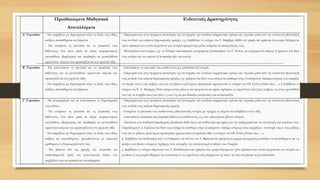 Προσδοκώμενα Μαθησιακά
Αποτελέσματα
Ενδεικτικές Δραστηριότητες
Α΄ Γυμνασίου - Να εκφράζουν με δημιουργικό λόγο τις δικές τους ιδέες,
σκέψεις, συναισθήματα και βιώματα.
- Να ενισχύουν τη φαντασία και τις γλωσσικές τους
δεξιότητες, έτσι ώστε μέσα σε κλίμα πειραματισμού,
παιγνιώδους εξερεύνησης και ελευθερίας να μεταπλάθουν
πρωτότυπα κείμενα που προσεγγίζονται στη σχολική τάξη.
- Παροτρύνονται στην έμπρακτη κατανόηση της λειτουργίας των ποικίλων εκφραστικών τρόπων και τεχνικών μέσα από την επιλεκτική αξιοποίησή
τους σε δικά τους κείμενα δημιουργικής γραφής, π.χ. διαβάζουν το ποίημα του Γ. Βαρβέρη «Ωδή στη χαρά» και γράφουν ένα μικρό διήγημα σε
τρίτο πρόσωπο στο οποίο αφηγούνται μια ιστορία πραγματικής φιλίας ανάμεσα σε συνομηλίκους τους.
- Μετατρέπουν ένα ποίημα, π.χ. το «Όνειρο καλοκαιρινού μεσημεριού» (απόσπασμα) του Γ. Ρίτσου, σε αφηγηματικό κείμενο ή γράφουν ένα δικό
τους ποίημα «με τον τρόπο» (à la manière de) του ποιητή.
Β΄ Γυμνασίου - Να αναπτύσσουν τη φαντασία και τις γλωσσικές τους
δεξιότητες και να μεταπλάθουν πρωτότυπα κείμενα που
προσεγγίζονται στη σχολική τάξη.
- Να εκφράζουν με δημιουργικό λόγο τις δικές τους ιδέες,
σκέψεις, συναισθήματα και βιώματα.
- Αναπτύσσουν τη φαντασία τους συνθέτοντας μια μυθοπλαστική ιστορία.
- Παροτρύνονται στην έμπρακτη κατανόηση της λειτουργίας των ποικίλων εκφραστικών τρόπων και τεχνικών μέσα από την επιλεκτική αξιοποίησή
τους σε δικά τους κείμενα δημιουργικής γραφής, π.χ. γράφουν ένα δικό τους ποίημα σε ελεύθερο στίχο (τουλάχιστον τέσσερις στίχους) που εκφράζει
τα όνειρά τους ή τους φόβους τους για το μέλλον, αφού έχουν προσεγγίσει ερμηνευτικά το ποίημα του Οδ. Ελύτη «Είσαι νέος …» ή διαβάζουν το
ποίημα του Χ. Λ. Μπόρχες «Ένα ποίημα στους φίλους» και αφηγούνται σε πρώτο πρόσωπο τις περιπέτειες ενός/μιας εφήβου/-ης στην προσπάθειά
του/της να στηρίξει έναν/μια φίλο/-η του/της σε μια δύσκολη κατάσταση που αντιμετωπίζει.
Γ΄ Γυμνασίου - Να αναγνωρίζουν και να αναπτύσσουν τις δημιουργικές
τους κλίσεις.
- Να ενισχύουν τη φαντασία και τις γλωσσικές τους
δεξιότητες, έτσι ώστε μέσα σε κλίμα πειραματισμού,
παιγνιώδους εξερεύνησης και ελευθερίας να μεταπλάθουν
πρωτότυπα κείμενα που προσεγγίζονται στη σχολική τάξη.
- Να εκφράζουν με δημιουργικό λόγο τις δικές τους ιδέες,
σκέψεις και συναισθήματα, τροφοδοτώντας με κειμενικά
ερεθίσματα τη δημιουργικότητά τους.
- Να βιώνουν διά της γραφής την παιγνιώδη και
απελευθερωτική φύση του λογοτεχνικού λόγου που
συμβάλλει στην αυτογνωσία και αυτοέκφραση.
- Παροτρύνονται στην έμπρακτη κατανόηση της λειτουργίας των ποικίλων εκφραστικών τρόπων και τεχνικών μέσα από την επιλεκτική αξιοποίησή
τους σε δικά τους κείμενα δημιουργικής γραφής.
- Ενισχύουν τη φαντασία τους συνθέτοντας μυθοπλαστικές ιστορίες με αφορμή τα κείμενα που διαβάζουν στην τάξη.
- Αναπτύσσουν γλωσσικές και ψηφιακές δεξιότητες συνθέτοντας, π.χ. ένα video-poem (βίντεο-ποίημα).
- Ασκούνται στη σταδιακή διαμόρφωση γλωσσικών δεξιοτήτων και αισθητικών κριτηρίων για την επεξεργασία και την αποτίμηση των κειμένων τους.
Παραδείγματα: α. Γράφουν ένα δικό τους ποίημα σε ελεύθερο στίχο (τουλάχιστον τέσσερις στίχους) όπου εκφράζουν τα όνειρά τους ή τους φόβους
τους για το μέλλον, αφού έχουν προσεγγίσει ερμηνευτικά στη σχολική τάξη το ποίημα του Οδ. Ελύτη «Είσαι νέος …».
β. Διαβάζουν ένα απόσπασμα από το «Άνθρωποι και σπίτια» του Α. Φραγκιά και γράφουν με μορφή εσωτερικού μονολόγου τα συναισθήματα και τις
σκέψεις που βιώνει ο άνεργος Αργύρης, όταν αντικρίζει την απογοητευμένη σύζυγό του, Γεωργία.
γ. Διαβάζουν το ποίημα «Χρονικό» του Λ. Ξανθόπουλου και γράφουν ένα μικρό διήγημα σε τρίτο πρόσωπο στο οποίο αφηγούνται την ιστορία του
μεγάλου ή του μικρού αδερφού της οικογένειας ή τις περιπέτειες ενός σύγχρονου/ης νέου/-ας που αποφάσισε να μεταναστεύσει.
 