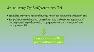 4ος
τομέας: Σχεδιάζοντας την ΤΝ
• Σχεδιάζω ΤΝ για να κατανοήσω την ηθική και κοινωνική επίδρασή της
• Επηρεάζουν τα δεδομένα, οι σχεδιαστικές επιλογές και η μοντελική
συμπεριφορά την αξιοπιστία, τη χρησιμότητα και την επιρροή των
συστημάτων ΤΝ;
Διαμορφώνω την ΤΝ
για το ανθρώπινο καλό
 