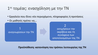 1ος
τομέας: ενασχόληση με την ΤΝ
• Εργαλείο που δίνει νέο περιεχόμενο, πληροφορίες ή προτάσεις
• Οι μαθητές πρέπει να…
αναγνωρίσουν την ΤΝ
εκτιμήσουν την
ακρίβεια και τη
συνάφεια των
αποτελεσμάτων της ΤΝ
1
2
Προϋπόθεση: κατανόηση του τρόπου λειτουργίας της ΤΝ
 