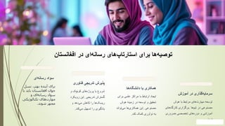 ‫‌ها‬
‫ه‬‫توصی‬
‫برای‬
‫‌های‬
‫پ‬‫استارتا‬
‫‌ای‬
‫ه‬‫رسان‬
‫در‬
‫افغانستان‬
‫‌گذاری‬
‫ه‬‫سرمای‬
‫در‬
‫آموزش‬
‫توسعه‬
‫‌های‬
‫ت‬‫مهار‬
‫مرتبط‬
‫با‬
‫هوش‬
‫مصنوعی‬
‫در‬
‫‌ها‬
‫م‬‫تی‬
.
‫برگزاری‬
‫‌های‬
‫ه‬‫کارگا‬
‫آموزشی‬
‫و‬
‫‌های‬
‫ه‬‫دور‬
‫تخصصی‬
‫ضروری‬
‫است‬
.
‫همکاری‬
‫با‬
‫‌ها‬
‫ه‬‫دانشگا‬
‫ایجاد‬
‫ارتباط‬
‫با‬
‫مراکز‬
‫علمی‬
‫برای‬
‫تحقیق‬
‫و‬
‫توسعه‬
‫در‬
‫زمینه‬
‫هوش‬
‫مصنوعی‬
.
‫این‬
‫‌ها‬
‫ی‬‫همکار‬
‫‌تواند‬
‫ی‬‫م‬
‫به‬
‫نوآوری‬
‫کمک‬
‫کند‬
.
‫پذیرش‬
‫تدریجی‬
‫فناوری‬
‫شروع‬
‫با‬
‫‌های‬
‫ه‬‫پروژ‬
‫کوچک‬
‫و‬
‫گسترش‬
‫تدریجی‬
.
‫این‬
‫رویکرد‬
‫‌ها‬
‫ک‬‫ریس‬
‫را‬
‫کاهش‬
‫‌دهد‬
‫ی‬‫م‬
‫و‬
‫یادگیری‬
‫را‬
‫تسهیل‬
‫‌کند‬
‫ی‬‫م‬
.
‫نسل‬ ،‫بهتر‬ ‫آینده‬ ‫برای‬
‫با‬ ‫باید‬ ‫افغانستان‬ ‫جوان‬
‫و‬ ‫ای‬‫رسانه‬ ‫سواد‬
‫تکنالوژیکی‬ ‫های‬‫مهارت‬
‫شوند‬ ‫مجهز‬
.
‫سواد‬
‫‌ای‬
‫ه‬‫رسان‬
 