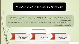 ‫ها‬‫استارتاپ‬ ‫در‬ ‫انسانی‬ ‫منابع‬ ‫تحول‬ ‫و‬ ‫مصنوعی‬ ‫هوش‬
‫به‬ ‫خودکار‬ ‫دهی‬‫پاسخ‬
‫مشتریان‬
‫هوشمند‬ ‫استخدام‬
‫به‬ ‫بخشی‬‫شتاب‬
‫فرایندها‬
➢
،‫ها‬‫استارتاپ‬ ‫پرشتاب‬ ‫دنیای‬ ‫در‬
‫مصنوعی‬ ‫هوش‬
(AI)
‫برای‬ ‫قدرتمند‬ ‫ابزاری‬
‫بخشی‬‫شتاب‬
‫به‬
‫کاری‬ ‫فرایندهای‬
‫است‬ ‫شده‬ ‫تبدیل‬
.
➢
‫ه‬ ‫های‬‫الگوریتم‬ ‫با‬ ‫اکنون‬ ،‫شد‬‫می‬ ‫انجام‬ ‫انسانی‬ ‫نیروی‬ ‫توسط‬ ‫تر‬‫پیش‬ ‫که‬ ‫بر‬‫زمان‬ ‫و‬ ‫تکراری‬ ‫وظایف‬ ‫از‬ ‫بسیاری‬
‫وشمند‬
‫اند‬‫شده‬ ‫جایگزین‬ ‫اتوماسیون‬ ‫و‬
.
 
