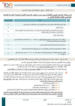 )‫العاشرة‬ ‫(المرحلة‬ ‫الرقمية‬ ‫الصناعية‬ ‫مصر‬ ‫منصة‬ ‫الصناعية‬ ‫األراضي‬ ‫طرح‬
: ‫الشركة‬ ‫خاتم‬ . . . . . . . . . . . . . . . . . . . . . . . . . . : ‫التوقيع‬ . . . . . . . . . . . . . . . . . . . . . . . . . . . . . . . . . : ‫طلب‬ ‫مقدم‬ ‫اسم‬
. . . . . . . . . . . . . . . . . . . . . . . . . . . . . . . . . . . .: ‫الصــفــة‬
)ً‫ًال‬‫وكي‬ ‫الطلب‬ ‫محرر‬ ‫كان‬ ‫إذا‬ ‫وتاريخه‬ ‫التوكيل‬ ‫رقم‬ ‫(يثبت‬
5
‫التزاحم‬ ‫حاالت‬ ‫في‬ ‫المفاضلة‬ ‫معايير‬ :‫الثالث‬ ‫البند‬
‫التخصيص‬ ‫على‬ ‫البت‬ ‫لجنة‬ ‫موافقة‬ ‫بعد‬ ‫للمشروع‬ ‫الزمني‬ ‫والبرنامج‬ ‫السداد‬ ‫أسلوب‬ :‫الرابع‬ ‫البند‬
‫للنشــاط‬ ‫الالزمــة‬ ‫والماليــة‬ ‫الفنيــة‬ ‫الشــروط‬ ‫اســتوفى‬ ‫مــن‬ ‫بيــن‬ ‫فاضلــة‬ُ‫ُم‬‫ال‬ ‫تكــون‬ ‫التزاحــم‬ ‫حــاالت‬ ‫فــى‬
-: ‫كاآلتــي‬ ‫النقــاط‬ ‫بنظــام‬ ‫الصناعــي‬
‫ستحقة‬ُ‫ُم‬‫ال‬ ‫النقاط‬
35
20
15
15
15
35
25
20
‫م‬
1
3
2
4
5
‫الحالة‬
)‫صناعي‬ ‫سجل‬ ‫أو‬ ‫فنية‬ ‫معاينة‬ ‫إجراء‬ ‫مع‬ ‫تشغيل‬ ‫رخصة‬ ‫على‬ ‫(الحاصل‬ ‫القائم‬ ‫للنشاط‬ ‫التوسع‬ ‫حاالت‬
‫للمشــروع‬ ‫الثابتــة‬ ‫األصــول‬ ‫قيمــة‬ ‫مــن‬ %10 ‫البنــك‬ ‫مــن‬ ‫عتمــد‬ُ‫ُم‬‫ال‬ ‫والمدينــة‬ ‫الدائنــة‬ ‫باألرصــدة‬ ‫المجمــع‬ ‫بيــان‬‫ال‬ ‫يغطــي‬ ‫أن‬
‫األساســية‬ ‫المالمــح‬ ‫نمــوذج‬ ‫فــي‬ ‫المذكــورة‬
)‫الصناعية‬ ‫للتنمية‬ ‫العامة‬ ‫الهيئة‬ ‫موقع‬ ‫على‬ ‫عنه‬ ‫للمعلن‬ ً‫ًا‬‫(طبق‬ ‫األجنبي‬ ‫النقد‬ ‫لتوفير‬ ‫المستهدفة‬ ‫األنشطة‬
‫الحجز‬ ‫قدم‬ُ‫ُم‬ ‫سحب‬ ‫يتم‬ ‫ولم‬ 2024/9/1 ‫من‬ ً‫ًا‬‫ابتداء‬ ‫السابقة‬ ‫بالطروحات‬ ‫تقديمها‬ ‫السابق‬ ‫بالمفاضلة‬ ‫المستبعدة‬ ‫الطلبات‬
)%10( ‫الهيئة‬ ‫من‬
‫مالصق‬ ‫توسع‬ )‫أ‬
‫الصناعية‬ ‫ـق‬‫ـ‬‫المناط‬ ‫ـل‬‫ـ‬‫داخ‬ ‫ـل‬‫ـ‬‫النق‬ ‫ـي‬‫ـ‬‫ف‬ ‫ـة‬‫ـ‬‫الرغب‬ ‫ـداء‬‫ـ‬‫إب‬ ‫ـريطة‬‫ـ‬‫ش‬ ‫ـة‬‫ـ‬‫الصناعي‬ ‫ـق‬‫ـ‬‫المناط‬ ‫ـارج‬‫ـ‬‫خ‬ ‫ـة‬‫ـ‬‫القائم‬ ‫ـروعات‬‫ـ‬‫المش‬ )‫ب‬
‫ـب‬‫ـ‬‫الطل‬ ‫ـع‬‫ـ‬‫م‬ ‫ـق‬‫ـ‬‫يرف‬ ‫أن‬ ‫ـى‬‫ـ‬‫عل‬ ‫ـتقل‬‫ـ‬‫مس‬ ‫ـرار‬‫ـ‬‫إق‬ ‫ـي‬‫ـ‬‫ف‬ ‫ـك‬‫ـ‬‫وذل‬
‫مالصق‬ ‫غير‬ ‫توسع‬ )‫ج‬
‫المصري‬ ‫بالجنيه‬ ‫واحدة‬ ‫دفعة‬ ‫بالكامل‬ ً‫ًا‬‫نقد‬ ‫األرض‬ ‫قيمة‬ ‫سداد‬
.‫ـة‬‫ـ‬‫الكراس‬ ‫بنود‬ ‫ـع‬‫ـ‬‫بجمي‬ ‫ـة‬‫ـ‬‫المطلوب‬ ‫ـتندات‬‫ـ‬‫المس‬ ‫ـول‬‫ـ‬‫أص‬ ‫ـع‬‫ـ‬‫جمي‬ ‫ـار‬‫ـ‬‫إحض‬ ‫ـم‬‫ـ‬‫يت‬ ‫ـص‬‫ـ‬‫التخصي‬ ‫ـة‬‫ـ‬‫حال‬ ‫ـي‬‫ـ‬‫ف‬ :ً‫ًال‬‫أو‬
‫ـتالمهم‬‫ـ‬‫اس‬ ‫ـن‬‫ـ‬‫م‬ ‫ـهر‬‫ـ‬‫ش‬ ‫ـاه‬‫ـ‬‫أقص‬ ‫ـد‬‫ـ‬‫موع‬ ‫ـي‬‫ـ‬‫ف‬ ،‫ـم‬‫ـ‬‫له‬ ‫ـة‬‫ـ‬‫صناعي‬ ‫ـي‬‫ـ‬‫أراض‬ ‫ـة‬‫ـ‬‫إتاح‬ ‫ـم‬‫ـ‬‫ت‬ ‫ـن‬‫ـ‬‫الذي‬ ‫ـص‬‫ـ‬‫التخصي‬ ‫ـات‬‫ـ‬‫طلب‬ ‫ـاب‬‫ـ‬‫أصح‬ ‫ـى‬‫ـ‬‫عل‬ ‫ـن‬‫ـ‬‫يتعي‬ :ً‫ًا‬‫ـ‬‫ـ‬‫ثاني‬
‫ها‬‫ـ‬‫اختيارـ‬ ‫تم‬‫ـ‬‫ـ‬ ‫تي‬‫ـ‬‫الـ‬ ‫سداد‬‫ـ‬‫الـ‬ ‫سيلة‬‫ـ‬‫وـ‬ ‫سب‬‫ـ‬‫حـ‬ ‫األرض‬ ‫ـن‬‫ـ‬‫ثم‬ ‫ـدم‬‫ـ‬‫ق‬ُ‫ُم‬‫أو‬ ‫ـل‬‫ـ‬‫كام‬ ‫ـداد‬‫ـ‬‫س‬ ‫ـص‬‫ـ‬‫التخصي‬ ‫ـار‬‫ـ‬‫إخط‬
-: ‫يلي‬ ‫لما‬ ً‫ًا‬‫وفق‬ 2024 ‫لسنة‬ )1670( ‫رقم‬ ‫الوزراء‬ ‫مجلس‬ ‫لقرار‬ ً‫ًا‬‫طبق‬ ‫السداد‬ ‫أسلوب‬ ‫يكون‬ ‫بالتقسيط‬ ‫السداد‬ ‫اختيار‬ ‫حالة‬ ‫وفي‬ -
‫للخريطــة‬ ‫االلكترونــي‬ ‫الموقــع‬ ‫علــى‬ ‫المدفوعــة‬ ‫األرض‬ ‫ثمــن‬ ‫مــن‬ )%10( ‫نســبة‬ ‫ســداد‬ ‫ضــوء‬ ‫فــي‬ :‫األول‬ ‫األســلوب‬ .‌‫أ‬
‫ســداد‬ ‫يبــدأ‬ ‫أن‬ ‫علــى‬ ‫التعاقــد‬ ‫دفعــة‬ ‫ســداد‬ ‫تاريــخ‬ ‫مــن‬ ‫عاميــن‬ ‫ســماح‬ ‫فتــرة‬ ‫المشــروع‬ ‫منــح‬ ‫يتــم‬ ‫فانــه‬ ‫االســتثمارية‬
‫لمــا‬ ً‫ًا‬‫طبقــ‬ ‫بفائــدة‬ ‫تســاوية‬ُ‫ُم‬ ‫ســنوية‬ ‫ربــع‬ ‫بأقســاط‬ ‫ســنوات‬ ‫أربــع‬ ‫علــى‬ ‫بعدهــا‬ )%90( ‫نســبة‬ ‫األرض‬ ‫قيمــة‬ ‫باقــي‬
‫ـج‬‫ـ‬‫للبرنام‬ ً‫ًا‬‫ـ‬‫ـ‬‫وفق‬ ‫ـه‬‫ـ‬‫بعالي‬ ‫ـا‬‫ـ‬‫اليه‬ ‫ـار‬‫ـ‬‫ش‬ُ‫ُم‬‫ال‬ ‫ـماح‬‫ـ‬‫الس‬ ‫ـرة‬‫ـ‬‫فت‬ ‫خالل‬ ‫ـروع‬‫ـ‬‫المش‬ ‫ـذ‬‫ـ‬‫بتنفي‬ ‫ـزام‬‫ـ‬‫االلت‬ ‫ـريطة‬‫ـ‬‫ش‬ ‫ـة‬‫ـ‬‫الوالي‬ ‫ـة‬‫ـ‬‫جه‬ ‫ـدده‬‫ـ‬‫تح‬
- :‫األرض‬ ‫ـتالم‬‫ـ‬‫اس‬ ‫ـخ‬‫ـ‬‫تاري‬ ‫ـن‬‫ـ‬‫م‬ ‫ـي‬‫ـ‬‫التال‬ ‫ـي‬‫ـ‬‫الزمن‬
.‫البناء‬ ‫رخصة‬ ‫الستخراج‬ ‫أشهر‬ 6 -
.‫الصناعي‬ ‫نشأ‬ُ‫ُم‬‫ال‬ ‫أساسات‬ ‫من‬ %100 ‫لتنفيذ‬ ‫شهر‬ 12-
.‫البناء‬ ‫رخصة‬ ‫انشاءات‬ ‫حجم‬ ‫من‬ %100 ‫لتنفيذ‬ ‫شهر‬ 18-
.‫الصناعي‬ ‫أوالسجل‬ ‫التشغيل‬ ‫رخصة‬ ‫واستخراج‬ ‫اإليجابية‬ ‫بالمعاينة‬ ً‫ًا‬‫فني‬ ‫تأهيله‬ ‫وثبوت‬ ‫المشروع‬ ‫لتنفيذ‬ ‫شهر‬ 24-
‫الصناعــي‬ ‫والســجل‬ ‫التشــغيل‬ ‫رخصــة‬ ‫واســتخراج‬ ‫المشــروع‬ ‫بتنفيــذ‬ ‫الجديــة‬ ‫اثبــات‬ ‫عــدم‬ ‫حالــة‬ ‫فــي‬ ‫بأنــه‬ ً‫ًا‬‫علمــ‬
‫البنــك‬ ‫مــن‬ ‫علــن‬ُ‫ُم‬‫ال‬ ‫الفائــدة‬ ‫لســعر‬ ً‫ًا‬‫وفقــ‬ ‫ســددة‬ُ‫ُم‬‫ال‬ ‫غيــر‬ ‫المبالــغ‬ ‫علــى‬ ‫فائــدة‬ ‫اضافــة‬ ‫ســيتم‬ ‫العاميــن‬ ‫فتــرة‬ ‫خالل‬
‫المرــكزي‬
 