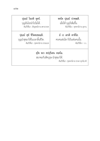 162
ปุุฺฺํํ  โจเรหิิ  ทููหรํํ.
บุุญอัันโจรนำไปไม่่ได้้.
คััมภีีร์์ที่่�มา : สัังยุุตตนิิกาย สคาถวรรค
ททโต  ปุุฺฺํํ  ปวฑฺฺฒติิ.
เมื่่�อให้้ บุุญก็็เพิ่่�มขึ้้�น.
คััมภีีร์์ที่่�มา : ขุุททกนิิกาย อุุทาน
ปุุฺฺํํ  สุุขํํ  ชีีวิิตสงฺฺขยมฺฺหิิ.
บุุญนำสุุขมาให้้ในเวลาสิ้้�นชีีวิิต.
คััมภีีร์์ที่่�มา : ขุุททกนิิกาย ธรรมบท
ยํํ  เว  เสวติิ  ตาทิิโส.
คบคนเช่่นใด ก็็เป็็นเช่่นคนนั้้�น.
คััมภีีร์์ที่่�มา : ว.ว.
สุุโข  หเว  สปฺฺปุุริิเสน  สงฺฺคโม.
สมาคมกัับสััตบุุรุุษ นำสุุขมาให้้.
คััมภีีร์์ที่่�มา : ขุุททกนิิกาย ชาดก ทุุกนิิบาติิ
 