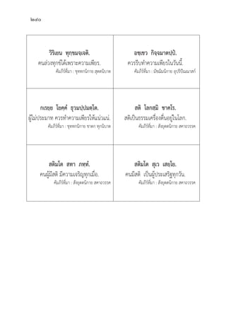 240
วิิริิเยน  ทุุกฺฺขมจฺฺเจติิ.
คนล่่วงทุุกข์์ได้้เพราะความเพีียร.
คััมภีีร์์ที่่�มา : ขุุททกนิิกาย สุุตตนิิบาต
อชฺฺเชว  กิิจฺฺจมาตปฺฺปํํ.
ควรรีีบทำความเพีียรในวัันนี้้�.
คััมภีีร์์ที่่�มา : มััชฌิิมนิิกาย อุุปริิปััณณาสก์์
กเรยฺฺย  โยคฺฺคํํ  ธุุวมปฺฺปมตฺฺโต.
ผูู้�ไม่่ประมาท ควรทำความเพีียรให้้แน่่วแน่่.
คััมภีีร์์ที่่�มา : ขุุททกนิิกาย ชาดก ทุุกนิิบาต
สติิ  โลกสฺฺมิิ  ชาคโร.
สติิเป็็นธรรมเครื่่�องตื่่�นอยูู่�ในโลก.
คััมภีีร์์ที่่�มา : สัังยุุตตนิิกาย สคาถวรรค
สติิมโต  สทา  ภทฺฺทํํ.
คนผูู้�มีีสติิ มีีความเจริิญทุุกเมื่่�อ.
คััมภีีร์์ที่่�มา : สัังยุุตตนิิกาย สคาถวรรค
สติิมโต  สุุเว  เสยฺฺโย.
คนมีีสติิ เป็็นผูู้�ประเสริิฐทุุกวััน.
คััมภีีร์์ที่่�มา : สัังยุุตตนิิกาย สคาถวรรค
 