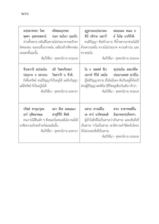 266
อปฺฺปมาทรตา  โหถ สจิิตฺฺตมนุุรกฺฺขถ
ทุุคฺฺคา  อุุทฺฺธรถตฺฺตานํํ ปงฺฺเก  สนฺฺโนว  กุุญฺฺชโร.
	ท่่านทั้้�งหลาย จงยิินดีีในความไม่่ประมาท คอยรัักษา
จิิตของตน จงถอนขึ้้�นจากหล่่ม เหมืือนช้้างที่่�ตกหล่่ม
ถอนตนขึ้้�นฉะนั้้�น.
คััมภีีร์์ที่่�มา : ขุุททกนิิกาย ธรรมบท
อุุฏฺฺาเนนปฺฺปมาเทน สฺฺเมน  ทเมน  จ
ทีีปํํ  กยิิราถ  เมธาวีี ยํํ  โอโฆ  นาภิิกีีรติิ.
คนมีีปััญญา พึึงสร้้างเกาะ ที่่�น้้ำหลากมาท่่วมไม่่ได้้
ด้้วยความหมั่่�น ความไม่่ประมาท ความสำรวม และ
ความข่่มใจ.
คััมภีีร์์ที่่�มา : ขุุททกนิิกาย ธรรมบท
ชีีวเตวาปิิ  สปฺฺปฺฺโ อปิิ  วิิตฺฺตปริิกฺฺขยา
ปฺฺาย  จ  อลาเภน วิิตฺฺตวาปิิ  น  ชีีวติิ.
	ถึึงสิ้้�นทรััพย์์ คนมีีปััญญาก็็เป็็นอยูู่�ได้้ แต่่อัับปััญญา
แม้้มีีทรััพย์์ ก็็เป็็นอยูู่�ไม่่ได้้.
คััมภีีร์์ที่่�มา : ขุุททกนิิกาย เถรคาถา
โย  จ  วสฺฺสสตํํ  ชีีเว ทุุปฺฺปฺฺโ  อสมาหิิโต
เอกาหํํ  ชีีวิิตํํ  เสยฺฺโย ปฺฺวนฺฺตสฺฺส  ฌายิิโน.
	ผูู้�ใดมีีปััญญาทราม มีีใจไม่่มั่่�นคง พึึงเป็็นอยูู่�ตั้้�งร้้อยปีี
ส่่วนผูู้�มีีปััญญาเพ่่งพิินิิจ มีีชีีวิิตอยูู่�เพีียงวัันเดีียว ดีีกว่่า.
คััมภีีร์์ที่่�มา : ขุุททกนิิกาย ธรรมบท
ปริิตฺฺตํํ  ทารุุมารุุยฺฺห ยถา  สีีเท  มหณฺฺณเว                                
เอวํํ  กุุสีีตมาคมฺฺม สาธุุชีีวีีปิิ  สีีทติิ.
คนเกาะไม้้ฟืืนเล็็ก ๆ พึึงจมลงในทะเลฉัันใด คนมั่่�งมีี
อาศััยความเกีียจคร้้านก็็ล่่มจมฉัันนั้้�น.
คััมภีีร์์ที่่�มา : ขุุททกนิิกาย เถรคาถา
อสาเร  สารมติิโน สาเร  จาสารทสฺฺสิิโน  
เต  สารํํ  นาธิิคจฺฺฉนฺฺติิ มิิจฺฺฉาสงฺฺกปฺฺปโคจรา.
	ผูู้�เข้้าใจสิ่่�งที่่�ไม่่เป็็นสาระว่่าเป็็นสาระ และเห็็นสิ่่�งที่่�
เป็็นสาระ ว่่าไม่่เป็็นสาระ เขามีีความดำริิผิิดเป็็นโคจร
จึึงไม่่ประสบสิ่่�งที่่�เป็็นสาระ.
คััมภีีร์์ที่่�มา : ขุุททกนิิกาย ธรรมบท
 