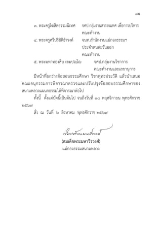 39
๓. พระครููโฆสิิตธรรมนิิเทศ จศป.กลุ่่�มงานสารสนเทศ เพื่่�อการบริิหาร
					 คณะทำงาน
๔. พระครููศรีีปริิยััติิธำรงค์์ จนท.สำนัักงานแม่่กองธรรมฯ
					 ประจำหนตะวัันออก		
					 คณะทำงาน
๕. พระมหาทองสืืบ เขมปญฺฺโ		 จศป.กลุ่่�มงานวิิชาการ
						 คณะทำงานและเลขานุุการ
	มีีหน้้าที่่�ยกร่่างข้้อสอบธรรมศึึกษา วิิชาพุุทธประวััติิ แล้้วนำเสนอ
คณะอนุุกรรมการพิิจารณาตรวจและปรัับปรุุงข้้อสอบธรรมศึึกษาของ
สนามหลวงแผนกธรรมได้้พิิจารณาต่่อไป
	ทั้้�งนี้้� ตั้้�งแต่่บััดนี้้�เป็็นต้้นไป จนถึึงวัันที่่� ๑๐ พฤศจิิกายน พุุทธศัักราช
๒๕๖๗
	สั่่�ง ณ วัันที่่� ๖ สิิงหาคม พุุทธศัักราช ๒๕๖๗
(สมเด็็จพระมหาวีีรวงศ์์)
แม่่กองธรรมสนามหลวง
 