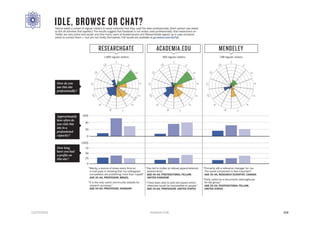 12/27/2016 Hashemi S.M. 104
 