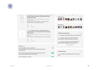 12/27/2016 Hashemi S.M. 107
 