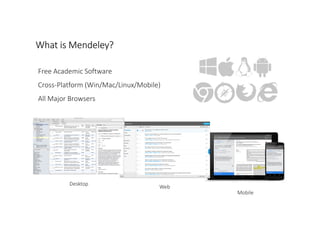 Desktop
Web
Mobile
Free Academic Software
Cross-Platform (Win/Mac/Linux/Mobile)
All Major Browsers
What is Mendeley
What is Mendeley
What is Mendeley
What is Mendeley?
?
?
?
 
