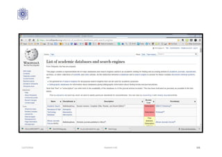 12/27/2016 Hashemi S.M. 115
 