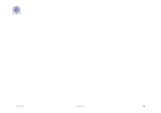 12/27/2016 Hashemi S.M. 116
 