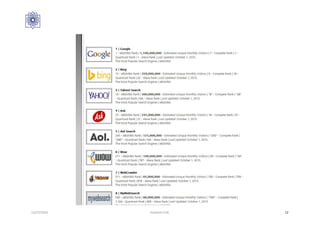 12/27/2016 Hashemi S.M. 12
 