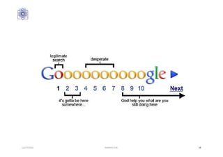 12/27/2016 Hashemi S.M. 14
 