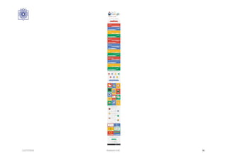 12/27/2016 Hashemi S.M. 16
 