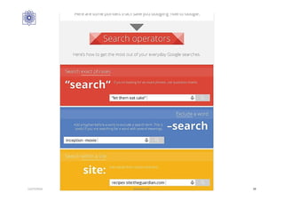 12/27/2016 Hashemi S.M. 19
 