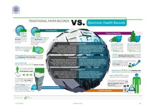 12/27/2016 Hashemi S.M. 4
 
