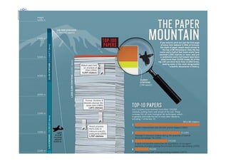 12/27/2016 Hashemi S.M. 49
 