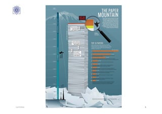 12/27/2016 Hashemi S.M. 5
 