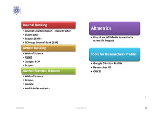 12/27/2016 Hashemi S.M. 50
 