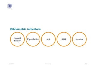 12/27/2016 Hashemi S.M. 54
 
