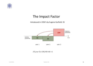 12/27/2016 Hashemi S.M. 56
 