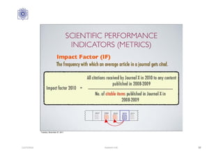 12/27/2016 Hashemi S.M. 57
 