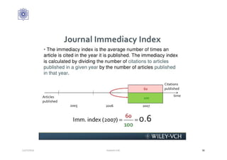 12/27/2016 Hashemi S.M. 58
 