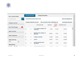 12/27/2016 Hashemi S.M. 60
 