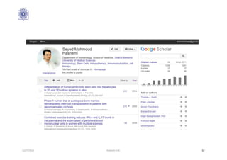 12/27/2016 Hashemi S.M. 62
 