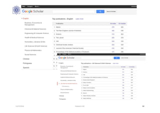 12/27/2016 Hashemi S.M. 63
 