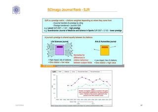 12/27/2016 Hashemi S.M. 67
 