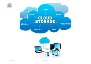 12/27/2016 Hashemi S.M. 7
 