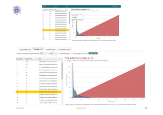 12/27/2016 Hashemi S.M. 72
 