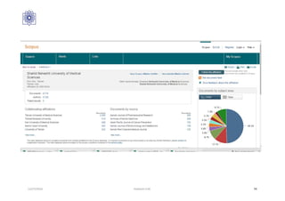 12/27/2016 Hashemi S.M. 74
 
