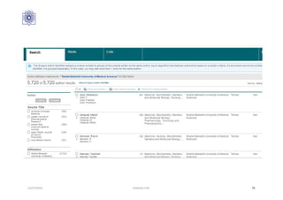 12/27/2016 Hashemi S.M. 75
 