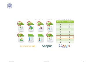 12/27/2016 Hashemi S.M. 77
 